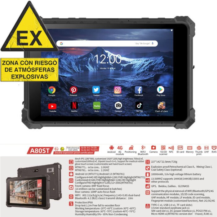 CENAVA A80ST - ATEX - Imagen 2
