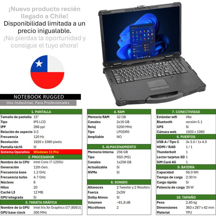 CENAVA W15U-A - Imagen 7