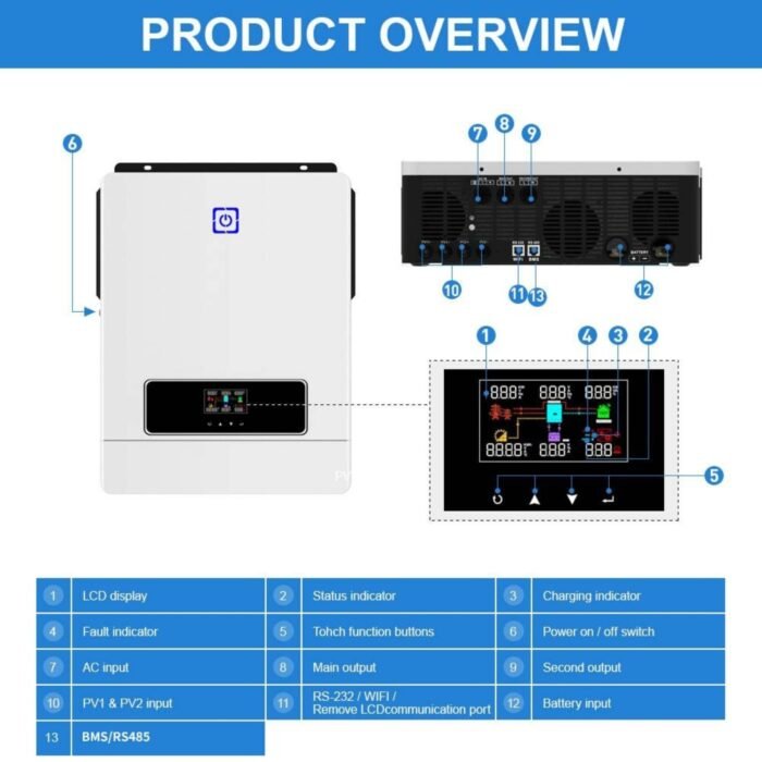 Inversor Solar Híbrido 10.2kW / Monitoreo Wi-Fi - Imagen 6