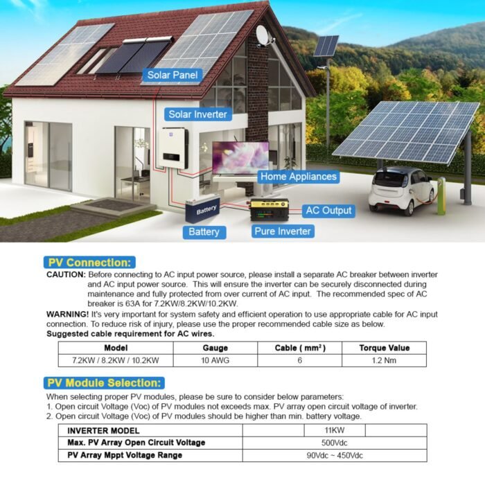 Inversor Solar Híbrido 10.2kW / Monitoreo Wi-Fi - Imagen 8