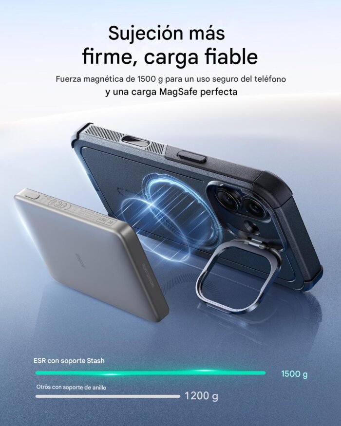 Para iPhone 17 - Carcasa Magsafe Resistente - Imagen 6