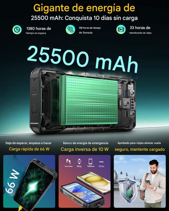 ULEFONE Armor 34 Pro - Imagen 3