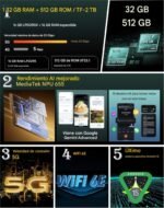 ULEFONE Armor 34 Pro - Imagen 4