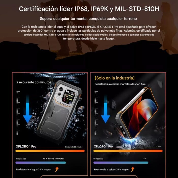 BLACKVIEW Xplore 1 Pro - Imagen 9