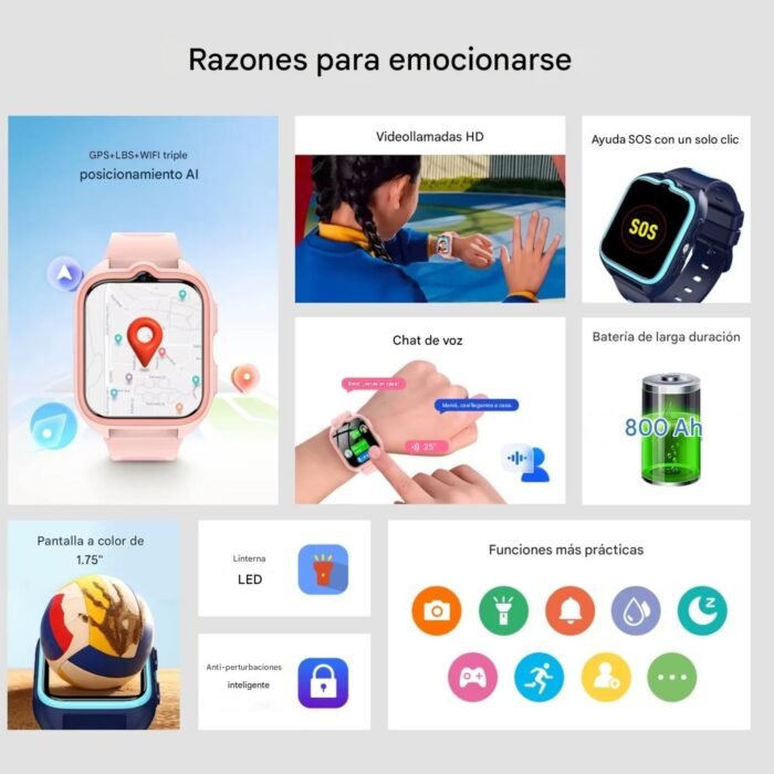 Smartwatch Niños Blackview Z30 4G GPS Videollamada SOS - Imagen 3