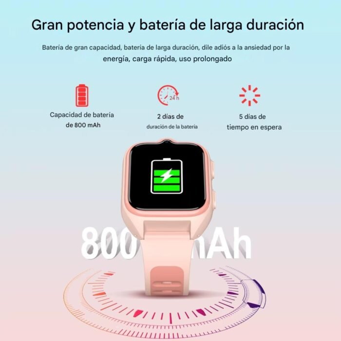 Smartwatch Niños Blackview Z30 4G GPS Videollamada SOS - Imagen 5