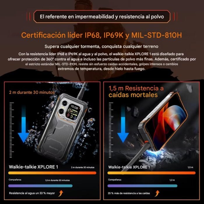 Blackview XPLORE 1 - Walkie Talkie - Imagen 6