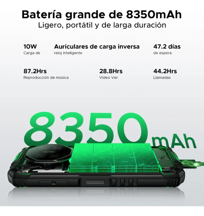 DOOGEE Fire 3 Rugerizado 5.5" Android 15 8.350mAh Compacto - Imagen 5