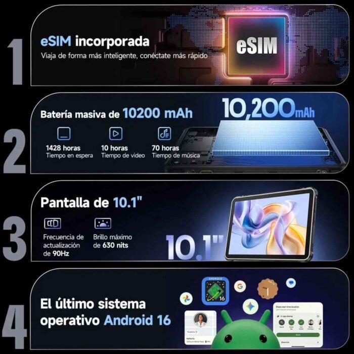 RugKing Pad 2 Pro - Imagen 6