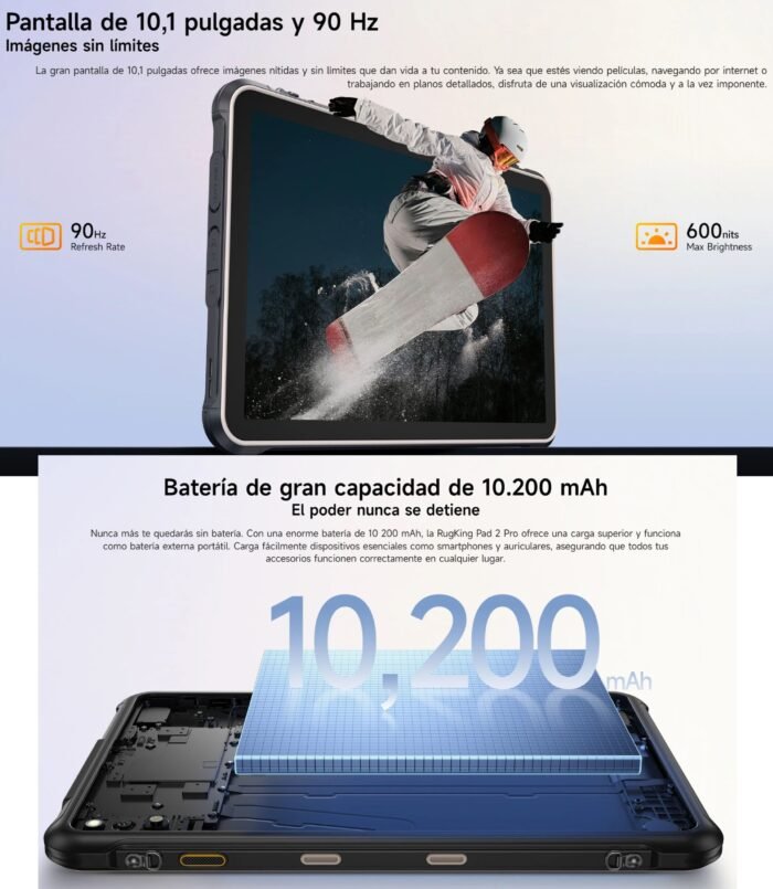 RugKing Pad 2 Pro - Imagen 9