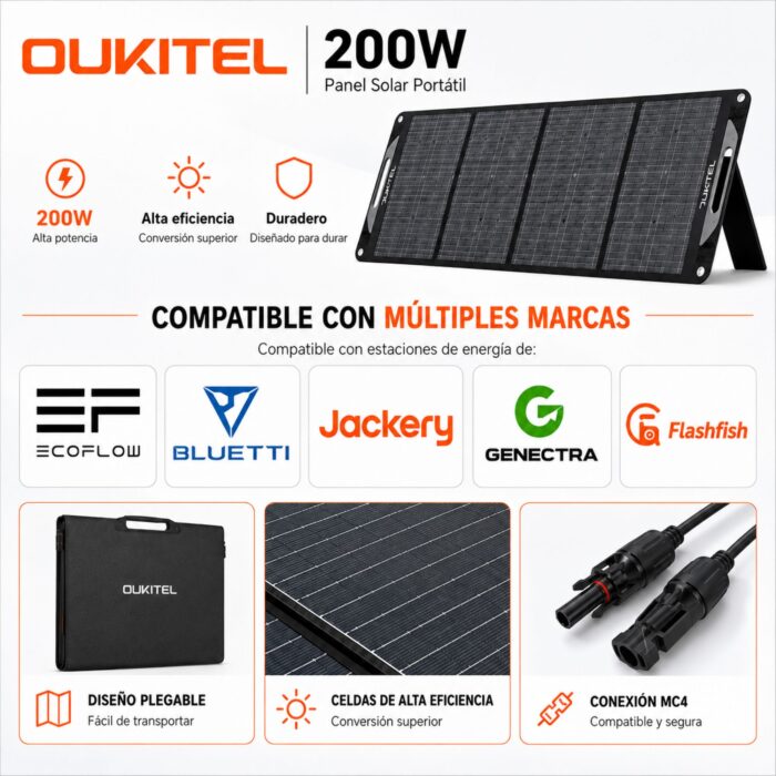 Panel Solar Port&aacute;til OUKITEL 200W - Imagen 2