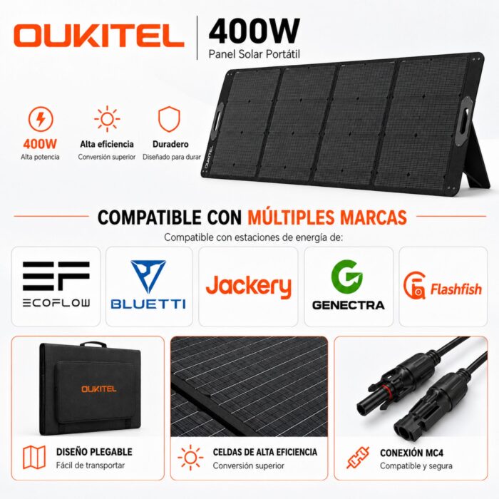 Panel Solar Port&aacute;til OUKITEL 400W - Imagen 2