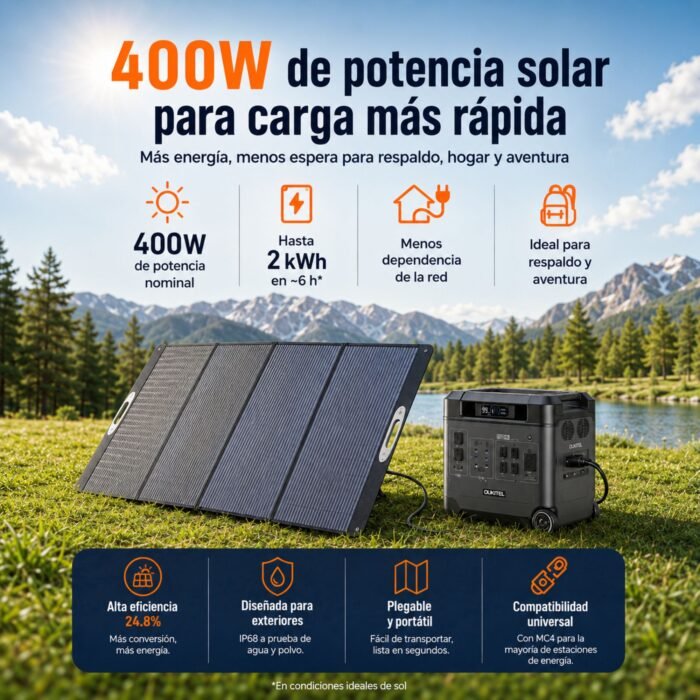 Panel Solar Portátil OUKITEL 400W - Imagen 2