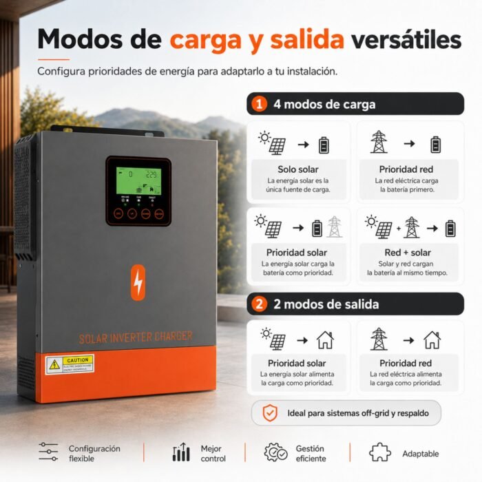 Inversor Solar Híbrido PowMr 3000W 24V - Imagen 3