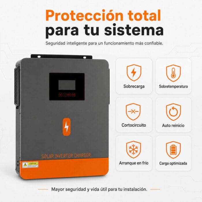 Inversor Solar Híbrido PowMr 4200W 24V - Imagen 3