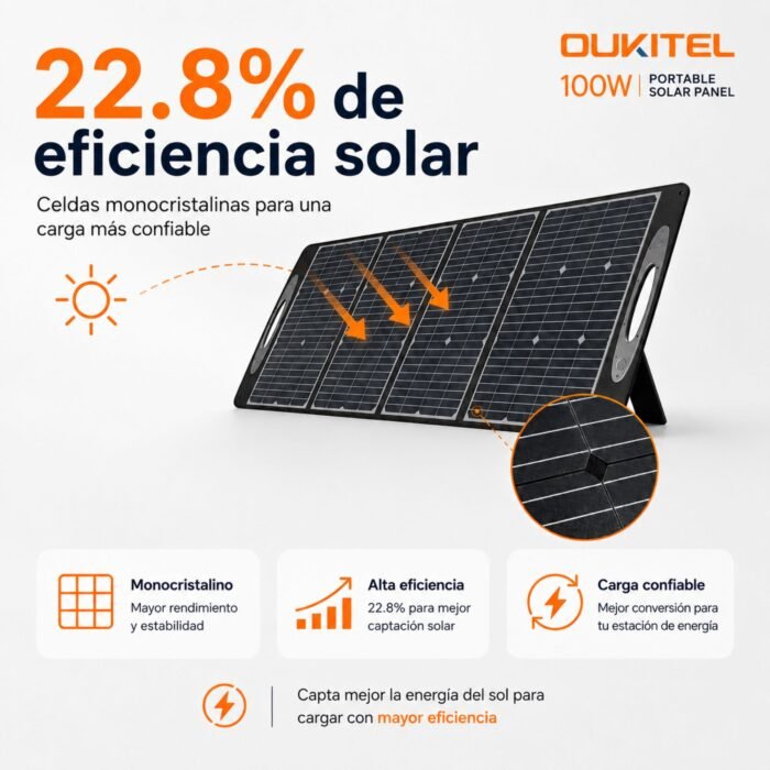 Panel Solar Portátil OUKITEL 100W - Imagen 4