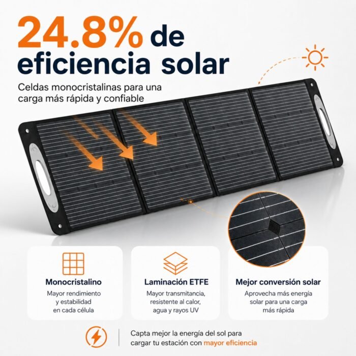 Panel Solar Portátil OUKITEL 200W - Imagen 4
