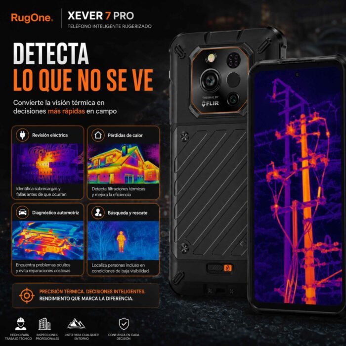 RUGONE Xever 7 Pro - Imagen 5