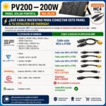 Panel Solar Portátil OUKITEL 200W - Imagen 5