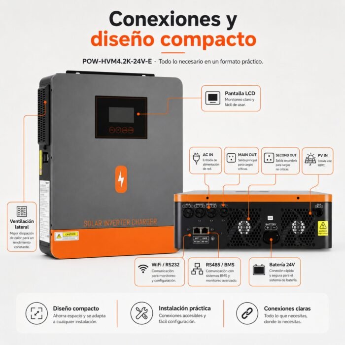 Inversor Solar Híbrido PowMr 4200W 24V - Imagen 5