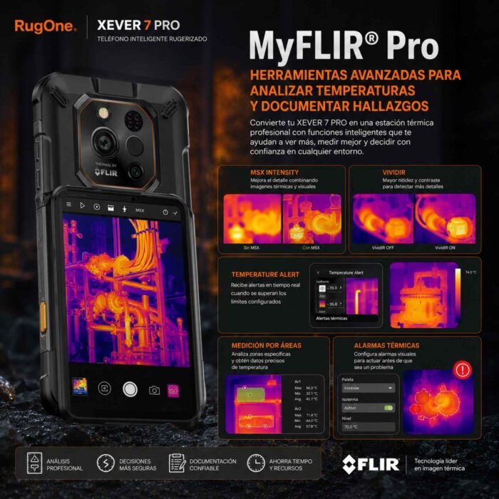 RUGONE Xever 7 Pro - Imagen 6