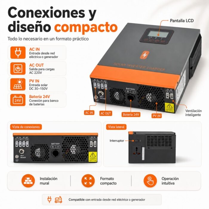 Inversor Solar Híbrido PowMr 1500W 24V - Imagen 6