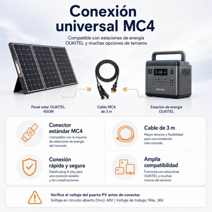 Panel Solar Portátil OUKITEL 400W - Imagen 7