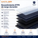 Panel Solar Portátil OUKITEL 400W - Imagen 8