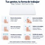 APPLE Magic Trackpad (MXK93AM/A) - Imagen 3