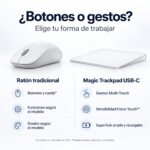 APPLE Magic Trackpad (MXK93AM/A) - Imagen 4