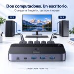 UGREEN KVM - Imagen 2