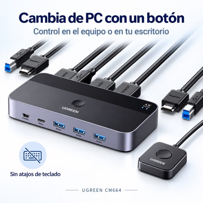 UGREEN KVM - Imagen 5