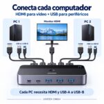 UGREEN KVM - Imagen 6