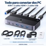 UGREEN KVM - Imagen 9